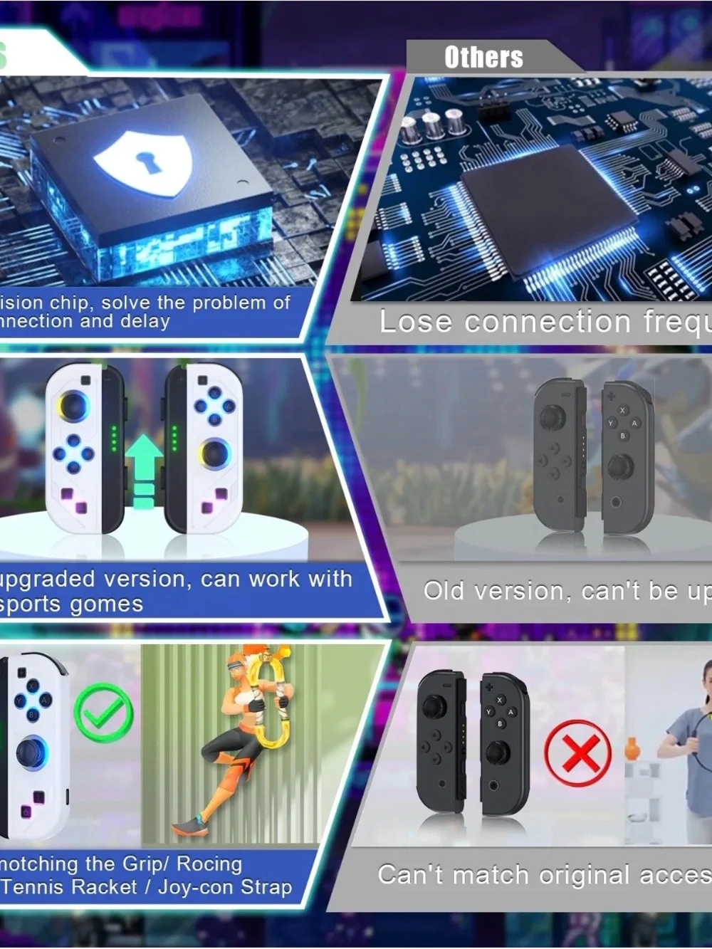 Joypad with LED Light for Nintendo Switch